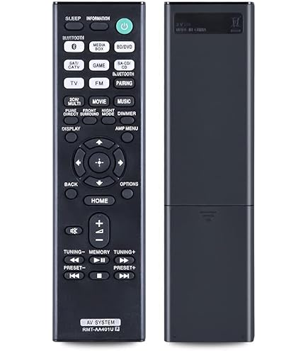 Amazon.com: RMT-AA401U Replacement Remote Control Applicable for