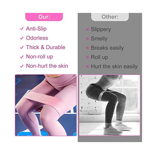 Znines Resistance Bands, Non-Slip Exercise Bands for Legs and Glutes, 3 Resistance Levels Workout Bands Booty Bands for…