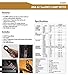 Southwire Tools & Equipment 21030T 400A AC TrueRMS Digital Clamp Meter, Multimeter with Voltage, AC Current, Resistance, and Capacitance Tests, Ergonomic Design, Faster Project Times