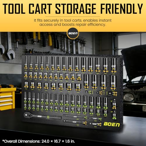 BOEN Pro 80-Piece 1/2" & 3/8" Drive Impact Socket Set, 6 Point, Professional Metric Deep & Shallow Sockets (8-32mm), Cr-Mo, Includes 1/2" Drive 90-Tooth Ratchet Handle for High-Torque Applications