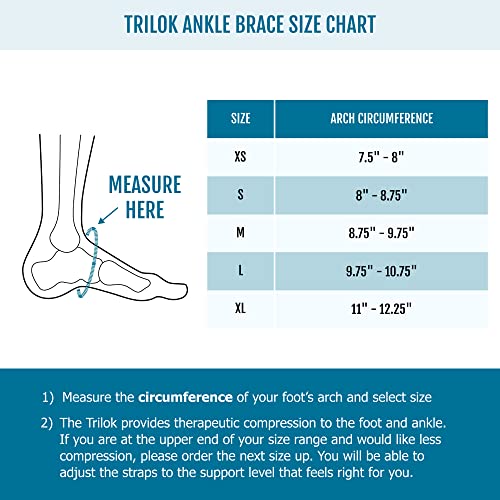 BioSkin TriLok Ankle Brace for Women & Men Provides Plantar Fasciitis