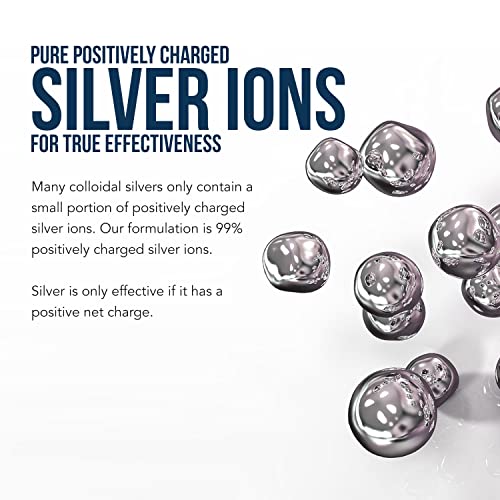 Bioactive Colloidal Silver 8 oz, Glass Bottle, Vegan, Safe Doses with