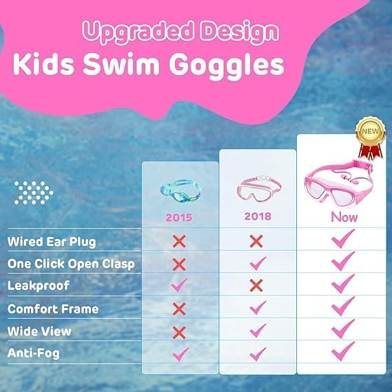 Kids Swimming Goggles with Swimming Cap, Anti-Fog No Leak Proof Waterproof Kids Swim Goggles with Soft Silicone, UV Protection Clear Vision Suitable for Kid 3-14 Boys and Girls
