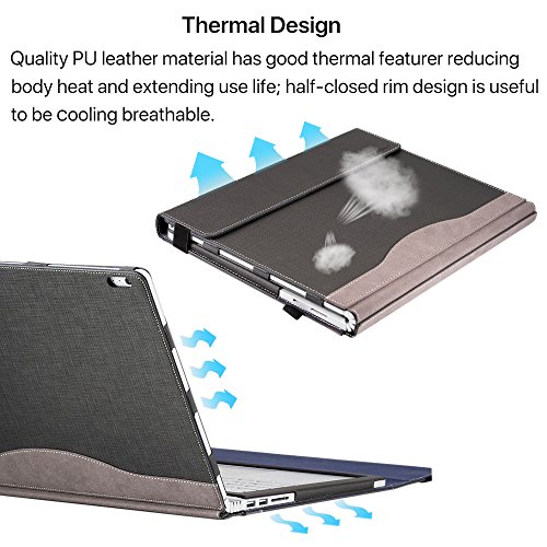 image for Surface Book 2 (13.5 inch) Sleeve Case, Ronuo Synthetic Leather Detach