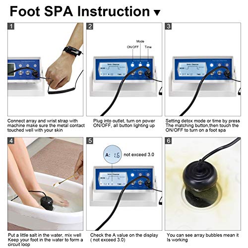 2021 Upgrade Ionic Foot Bath Detox Machine, Foot Detox