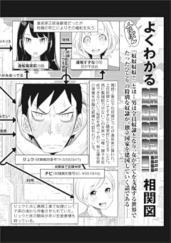 奴奴奴奴!の最新刊