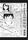 奴奴奴奴! 第3巻