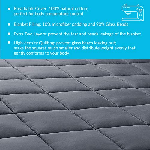 Bedsure Weighted Blankets 12lbs Twin 48 x 72 inches,Twin Size Grey
