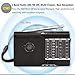 Bluevalley Portable AM FM SW Shortwave Radio with Loud Speaker and Earphone Jack. Battery Operated Compact Transistor Radios Player. Built in Rechargeable Battery. DC/AC Powered Optional.