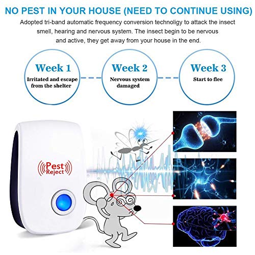 Ultrasonic Pest Repeller,2019 Newest Pest Control Ultrasonic Repellent- 5 Packs Electronic Pest Control Plug in Indoor Repellent - Best Pest Reject Controller for Mice, Mosquito, Insects,Spider