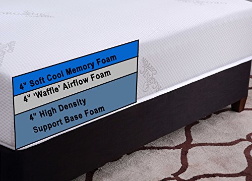 Oliver Smith - Natural Organic - Cooling Gel Ventilated Medium Firm Memory Sleep 12-Inch Memory Foam Luxury Mattress GreenFoam Certified - Queen - Thumbnail 7
