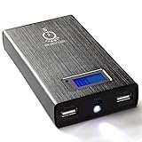 Intocircuit 15000mAh 4.8A Dual USB Portable Power Bank with SmartID Technology, Gray