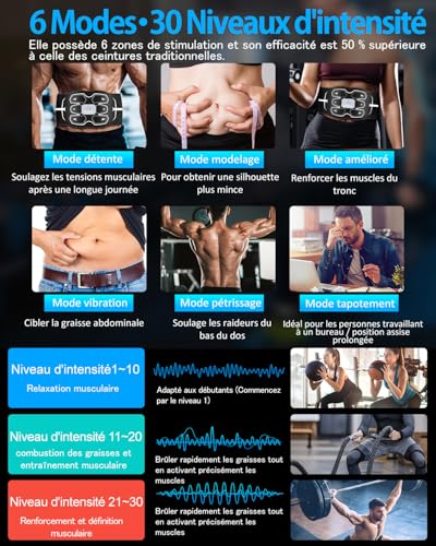 Muscle Stimulator, Electrostimulation Abdominal Belt, Washable, Skin-Friendly Silicone Pad, No Need to Replace, 6 Modes, 30 Levels, Muscle Stimulator, Unisex