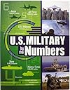 U.S. Military By The Numbers