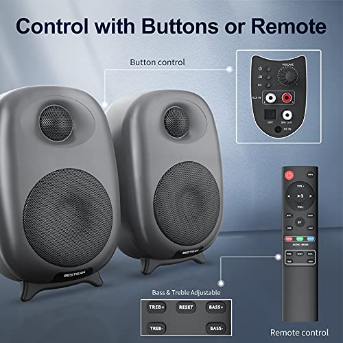 BESTISAN SR06 60 Watt Bookshelf Speakers With Bluetooth 5.0, Wired ...