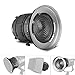 Aputure Fresnel Mount with Adjustable Lens Light-Shaping Tool for Aputure Light Storm COB 120T 120D and other Bowens Mount Lights - 12 to 42° Beam Angle 14000lux@0.5M to 67000lux@0.5M