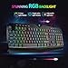Pictek RGB Gaming Keyboard and Mouse Combo(Mouse Pad Included), Wired LED RGB Backlit with 8 Multimedia Keys Wrist Rest, 25 Keys Anti-Ghosting, 6 Buttons Ergonomic USB Mouse Gaming Mice with 3200 DPIthumb 1