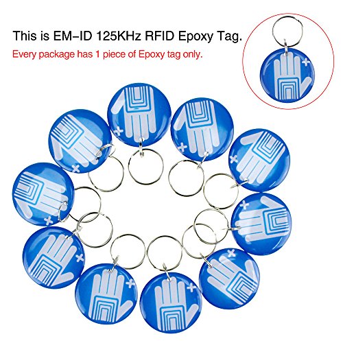 OBO HANDS Proximity 125KHz EM4100 RFID Proximity Smart Entry Access Employee ID Entry Card Thickness 0.8mm (50)