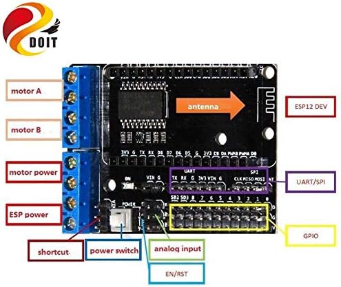 nodemcu robot