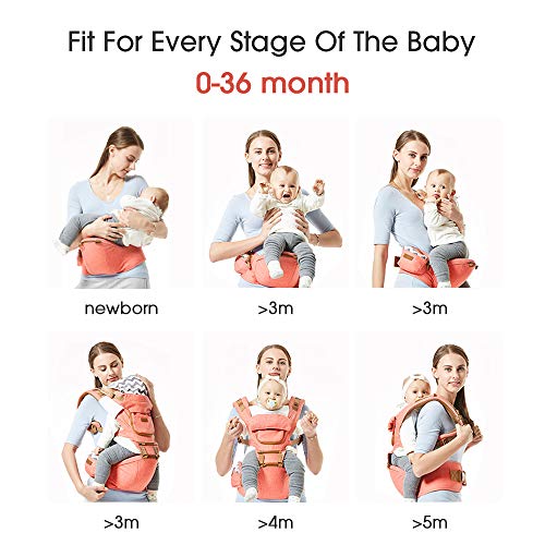 image for SpringBuds Ergonomic Baby Carrier with Hip Seat Front and Back 9-in-1 