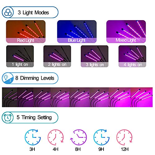 Kavai LED Grow Light,4-Head LED Grow Light with Tripod Stand for Indoor Plants,80 LED Full Spectrum Floor Grow Lamp with remote Controller,3/4/8/9/12H Timer