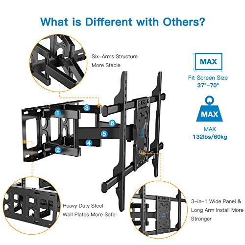 Full Motion TV Wall Mount Bracket Dual Articulating Arms Swivels Tilts