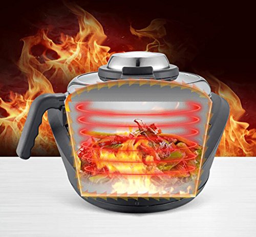 4 SHANGXIAN+Intelligent+Automatic+Multifunctional+Electromagnetic