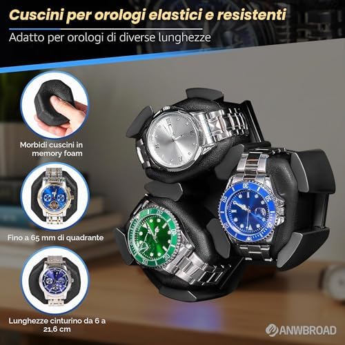 Carica Orologi Automatici 3 Rotatori 4 Modalità di Rotazione