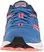 Saucony Women's Cohesion 10 Running Shoe, Blue/Cor, 8.5 M US