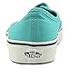 Vans Authentic Round Toe Synthetic Sneakers