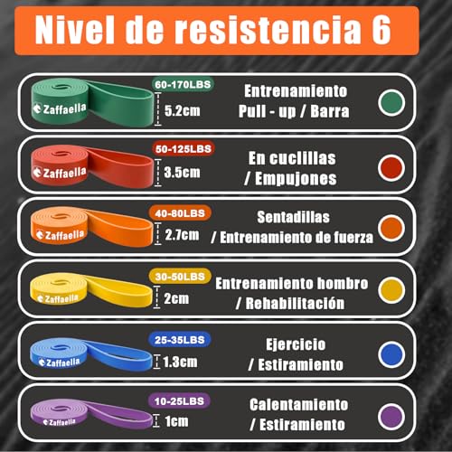 Zaffaella Bandas de Resistencia 13 PCS,Ligas de Resistencia para Ejercicio, Fuerte Bandas Elásticas para Pull Up & Crossfit - con 2 Ancla de Puerta, 2 Manijas, 2 Ganchos y Bolsa, Gimnasio