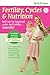 Fertility Cycles & Nutrition: Self-care for Improved Cycles and Fertility...naturally!