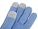 Simplicity Girl Knit Three Touchscreen Fingers Gloves,Small_Sky Blue