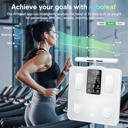 arboleaf Scale for Body Weight, Upgrade 50+ Metrics 8-Electrode Smart Scale with BMI, Body Fat, Muscle Mass, Full Body Composition Analyzer, High Precision Digital Bathroom Scale