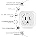 EEIEER Smart Plug,WiFi Outlet Compatible with Alexa Echo,No Hub Required,1 Minute to Set Up,Control from afar ( White ,2 Pack )