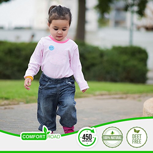 Mosquito Repellent Patch - 30 Count - Keeps Insects and Bugs Far Away - Simply Apply to Skin and Clothes - Adult, Kid and Pet-Friendly - Convenient For Travel, Outdoor Concerts and Camping - Thumbnail 5