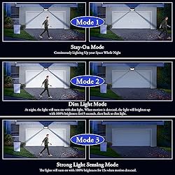 4-Pack Solar Wall Lights Outdoor with 3 Modes