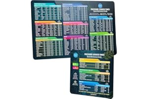 LOTTELI KITCHEN Instant Pot Cheat Sheet Magnet Set - Pressure Cooker Accessories Cook Times - Instapot Accessories - Instant Pot Accessories Quick Reference Guide Magnets - Black