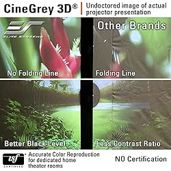 Elite Screens Designer Cut Series, 135-inch