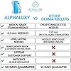 ALPHALUXY-Best-05mm-Derma-Roller-for-Hair-Beard-Growth-and-Acne-Scar-Treatment-Professional-Titanium-540-Needles-Microneedle-Dermaroller-Extensive-Instructions-Free-Ebook-Full-Warranty ALPHALUXY Best 0.5mm Derma Roller for Hair & Beard Growth and Acne Scar Treatment | Professional Titanium 540 Needles…