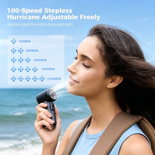 Gemmac Portable Rechargeable Turbo Fan 3000mAh USB C | 1-100 Speeds with LED Display Hook Rechargeable Battery Ventilo Handheld Woman Outdoor Travel Camping Office Home