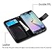 J&D Case Compatible for Galaxy S6 Edge Case, [Wallet Stand] [Slim Fit] Heavy Duty Protective Shock Resistant Flip Cover Wallet Case for Samsung Galaxy S6 Edge Wallet Case - Aqua