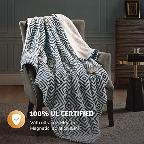 Hyde Lane Sherpa Heated Blanket Greek Key Teal Luxury 60x70