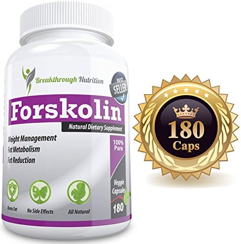 Breakthrough Nutrition Forskolin 180 Capsules 250mg Standardized to 20% for Weight Loss (180)