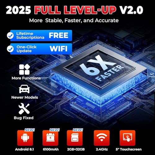 LAUNCH CRP129E OBD2 Car Diagnostic Tool, Car Code Reader, EOBD Tester for ABS, SRS, Engine and Transmission, with Service Functions, for DPF, Oil, EPB, SAS, TPMS, BMS and Throttle Valve Regulation,