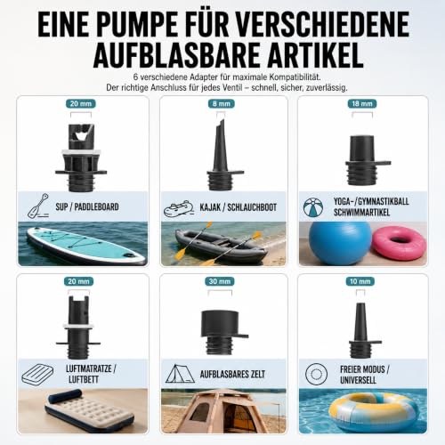 Glory Boards SUP Pump Battery Electric Pump SUP 20 PSI High Pressure Electric Air Pump with 6 Adapters for Stand Up Paddle Boards, Boats, Kayak, Air Mattresses, Tent, 230 V & 12 V Charging Function