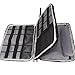 BUBM Double Layer Electronics Organizer, Travel Gadget Bag for Cables, Memory Cards, Flash Hard Drive and More, Fit for iPad or Tablet(up To 9.7