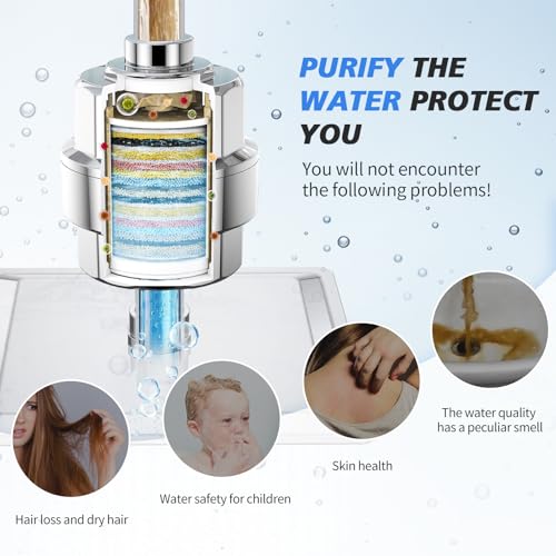 20-Stage Shower Filter-Shower Head Filter for Hard Water, with 3 Replaceable Filter Cartridges, High Output Shower Water Filter for Removing Chlorine and Fluoride, Polished Chrome