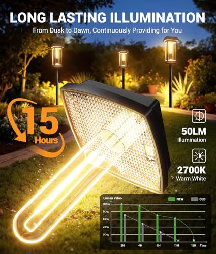 RECHOO Solar Lights for Outdoor Garden Pack of 4, 3000 K Warm White Solar Lights Garden with Metal Ground Spikes & 2 Light Modes, IP65 Waterproof Solar Lights for Outdoors, Garden Decoration, Yard