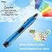 Intelligent 3D Pen, Lary intel 3D Printing Pen,Doodling Drawing With The Artistic Creation,Three-Dimensional Model Is Established for Painters Product Designers Hobbyists Children Students Kids (blue)